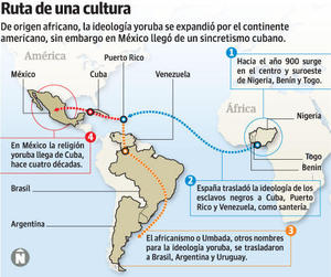 Ruta de la cultura Yoruba