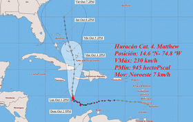Posible trayectoria del huracán Matthew según su curso el domingo 2 de octubre de 2016