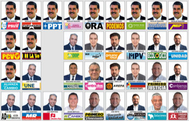 Tarjetón para las elecciones presidenciales 2024 de Venezuela