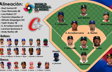 Equipo Cuba