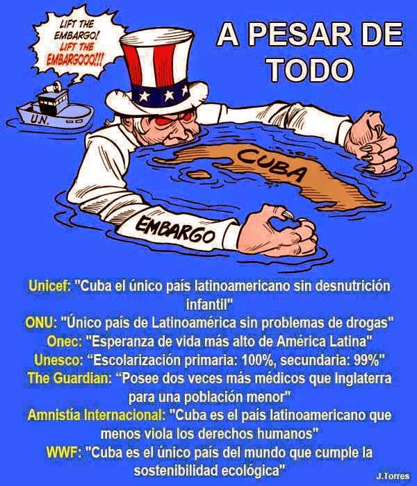 Cartel de propaganda con las «maravillas» que ofrece la Cuba actual