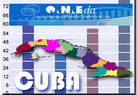 Oficina Nacional de Estadísticas de Cuba