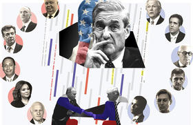 La investigación Mueller