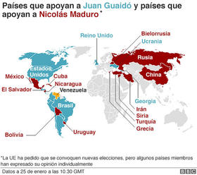 Países que apoyan a Juan Guaidó y los que apoyan a Maduro