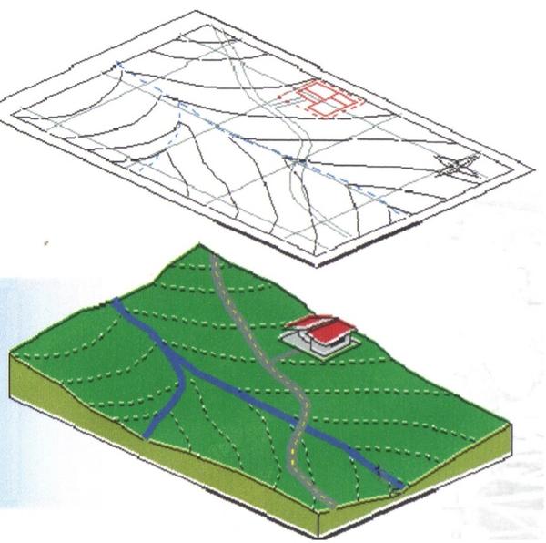 Fig. 2. Plano topográfico